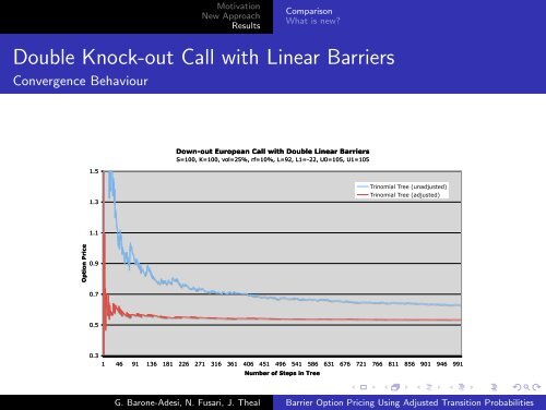 Barrier Option Pricing Using Adjusted Transition Probabilities