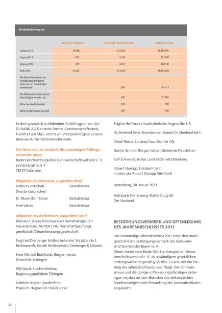 Volksbank Herrenberg-Rottenburg Geschäftsbericht 2012.pdf