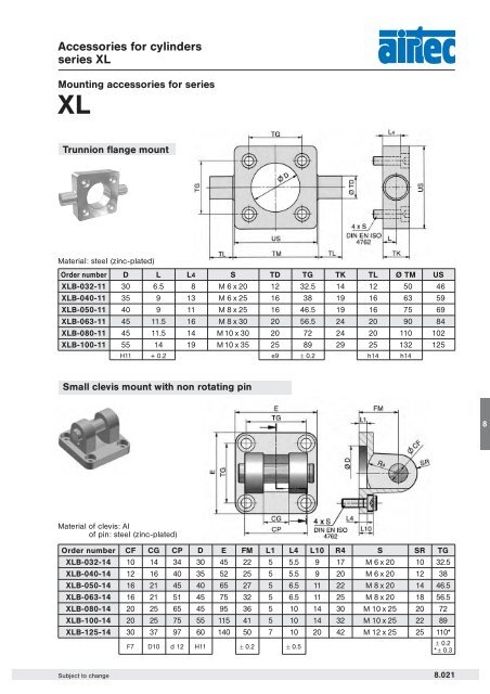 Pneumatic cylinders, piston-Ã 32 â 125 mm Double acting with ...