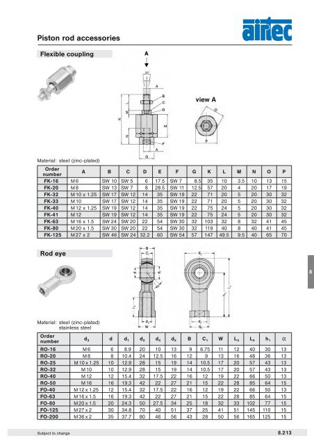 Pneumatic cylinders, piston-Ã 32 â 125 mm Double acting with ...