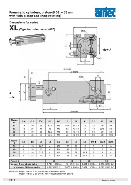 Pneumatic cylinders, piston-Ã 32 â 125 mm Double acting with ...