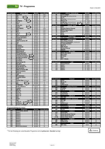 TV - Programme - Primacom