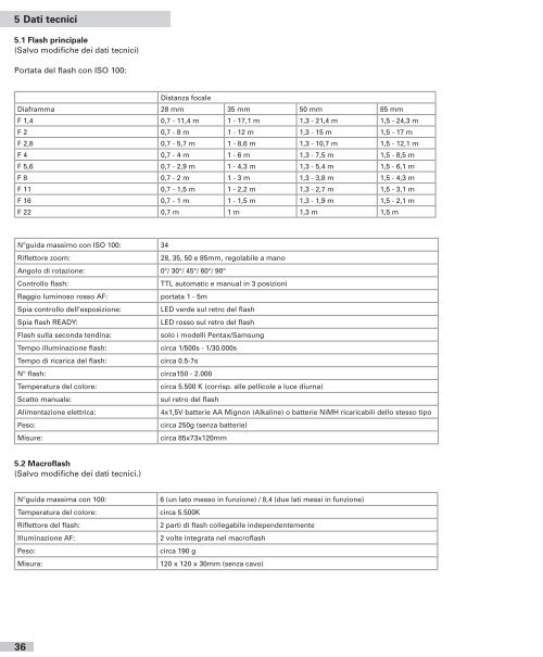 Combi TTL Flash