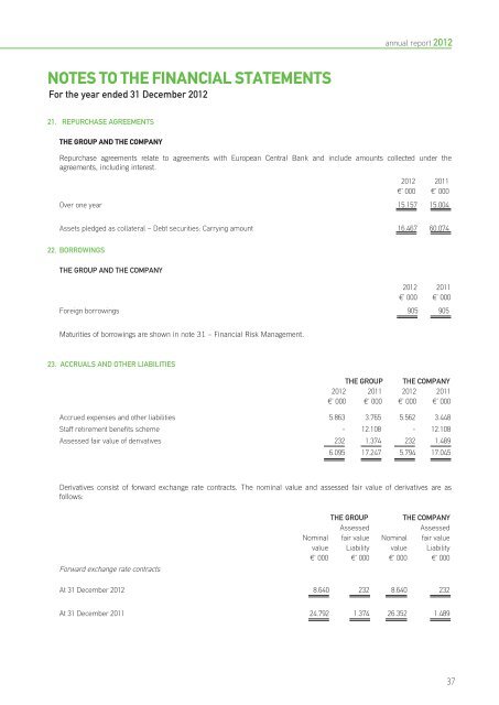 Annual Report 2012 - The Cyprus Development Bank