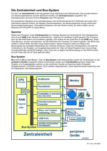 Zentraleinheit und Bus-System - blue-board.de