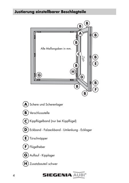 Wartungsanleitung - Porta Fenster