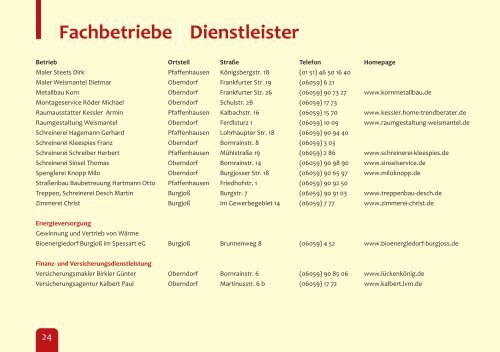 Unsere Gemeinde - Jossgrund