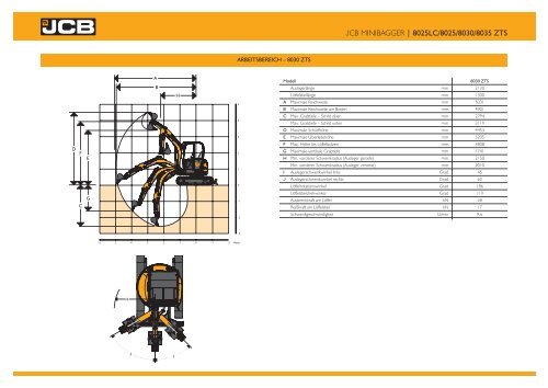 jcb minibagger | 8025lc/8025/8030/8035 zts - JCB Baumaschine