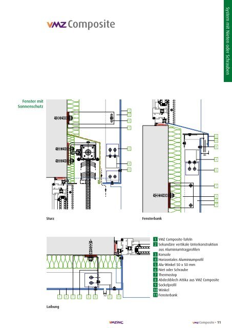 Composite - VMZinc