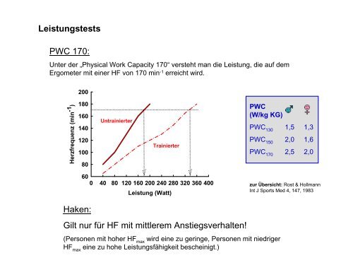 Leistungsphysiologie I, II, III (H. Pagel) - Institut für Physiologie