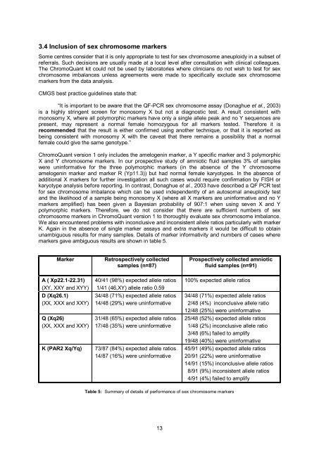 (Wessex) Technology Assessment ChromoQuantâ¢ (version 1)