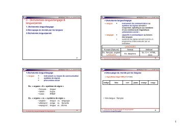 II - Dichotomies langue/langage & langue/parole