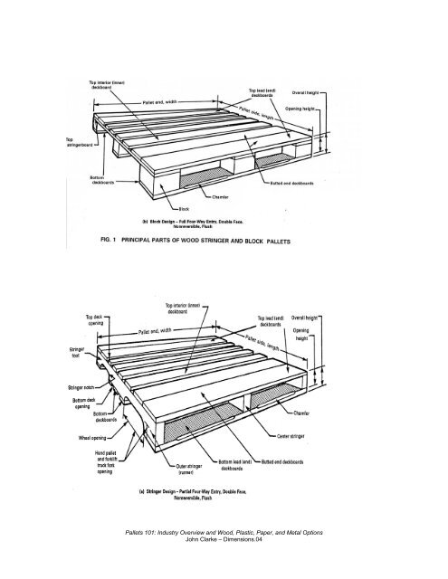 Pallets 101: Industry Overview and Wood, Plastic, Paper & Metal ...