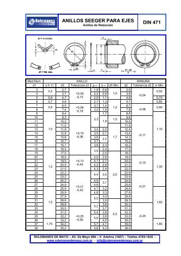 ANILLOS SEEGER PARA EJES DIN 471