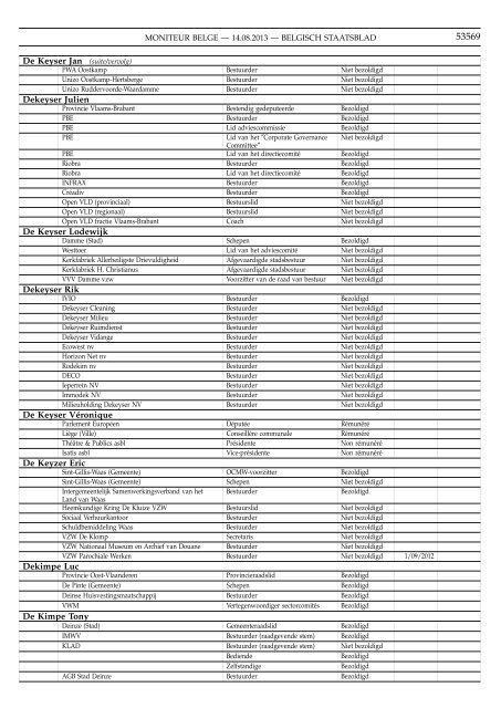 MONITEUR BELGE BELGISCH STAATSBLAD