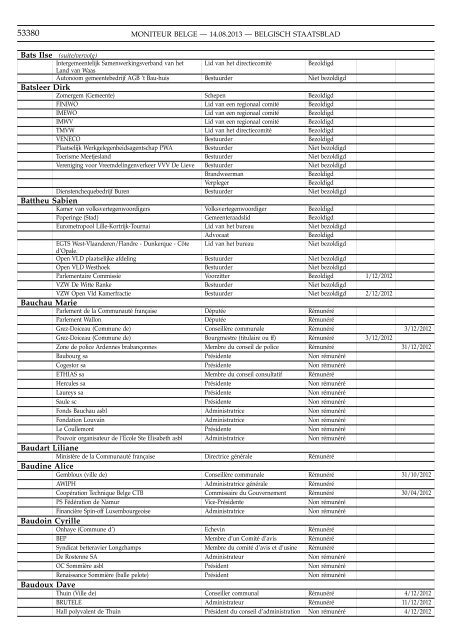 MONITEUR BELGE BELGISCH STAATSBLAD