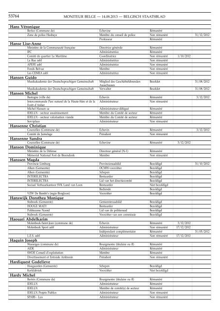 MONITEUR BELGE BELGISCH STAATSBLAD