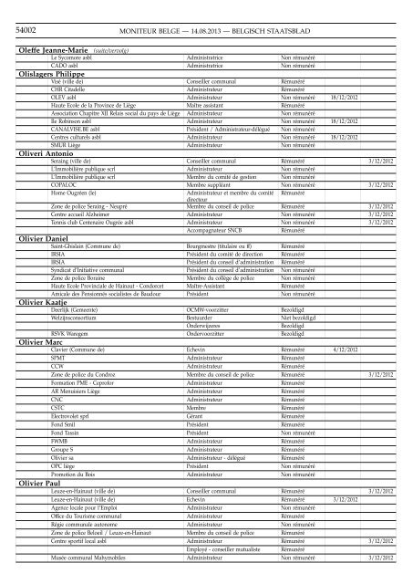 MONITEUR BELGE BELGISCH STAATSBLAD