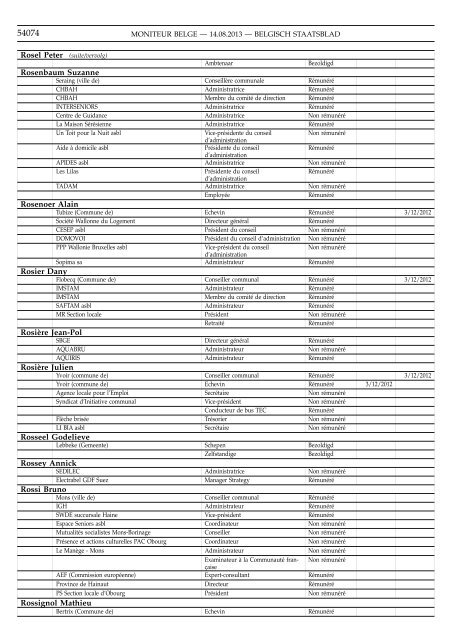 MONITEUR BELGE BELGISCH STAATSBLAD