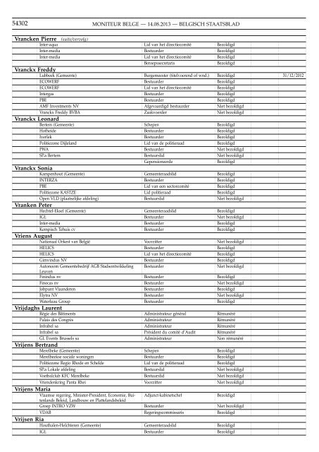 MONITEUR BELGE BELGISCH STAATSBLAD