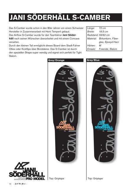 PDF 5.8 Mb - Airflow und PC Slalomboards