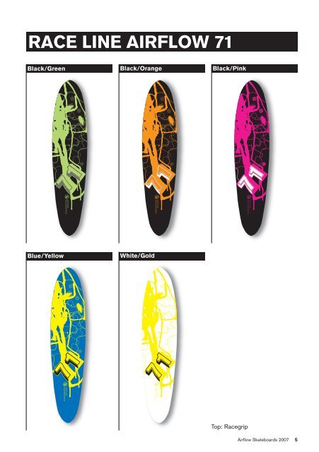 PDF 5.8 Mb - Airflow und PC Slalomboards