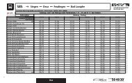 SB5 → Siegen Deuz Feudingen Bad Laasphe - ZWS