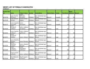 Merit list female 2003 - Vanbandhukalyanyojana.gujarat.gov.in