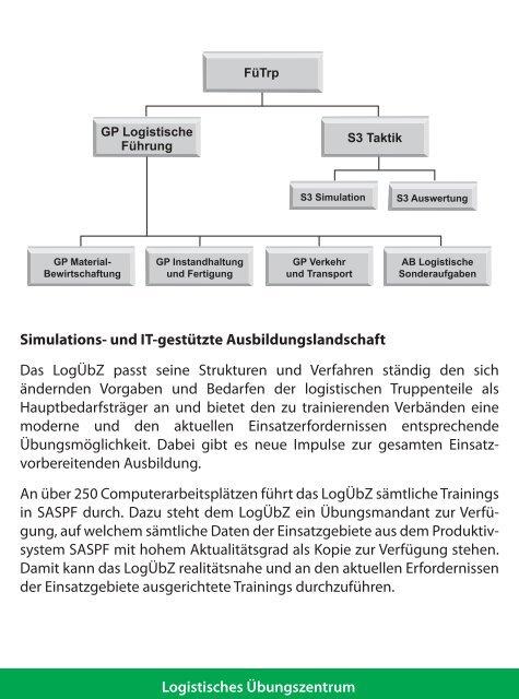 (deut.) ( PDF , 11,0 MB) - Kommando.Streitkraeftebasis.de