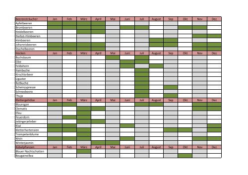 Schnittkalender