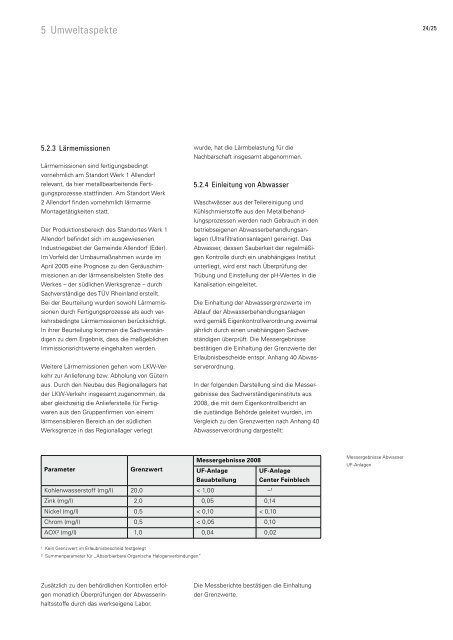 Umwelterklärung 2009 - Viessmann