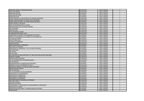 SENARAI SYARIKAT YANG BELUM MENDAFTAR ... - SPAD
