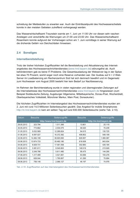 Junihochwasser 2013 (pdf) - Hochwassernachrichtendienst Bayern
