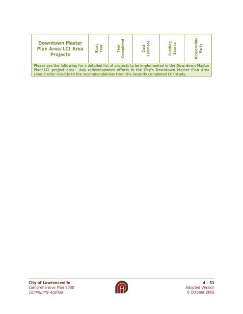 City of Lawrenceville Comprehensive Plan Steering Committee