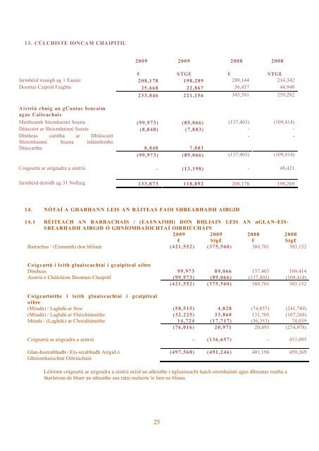 The North / South Language Body Annual Report & Accounts 2009