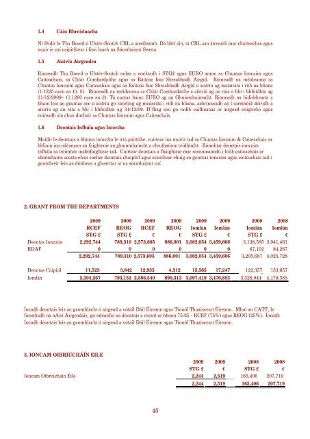 The North / South Language Body Annual Report & Accounts 2009