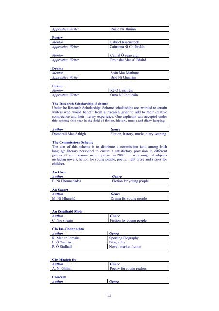 The North / South Language Body Annual Report & Accounts 2009