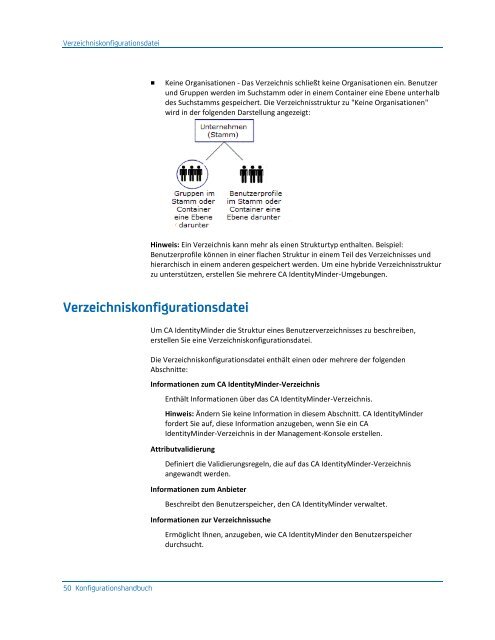 CA IdentityMinder - Konfigurationshandbuch - CA Technologies