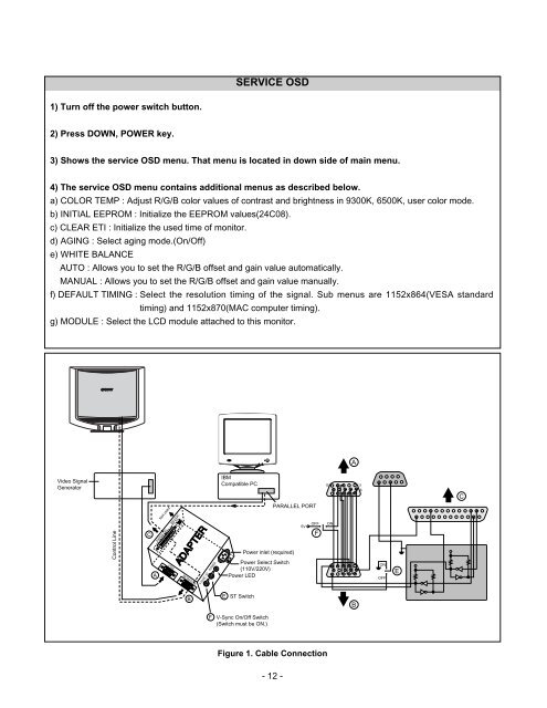 COLOR MONITOR SERVICE MANUAL