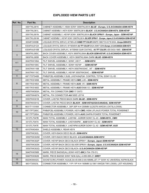 COLOR MONITOR SERVICE MANUAL