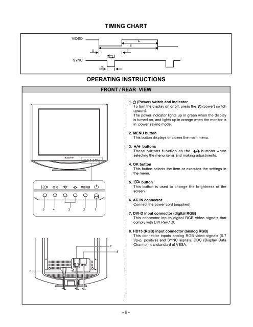 COLOR MONITOR SERVICE MANUAL