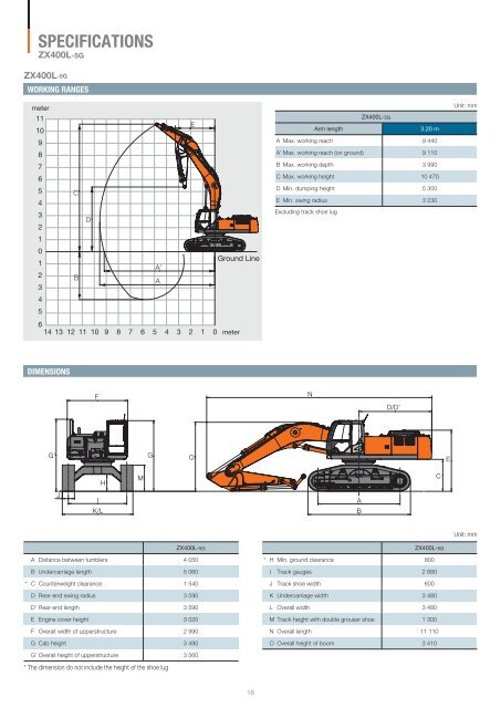 FORESTRY MACHINES - CablePrice