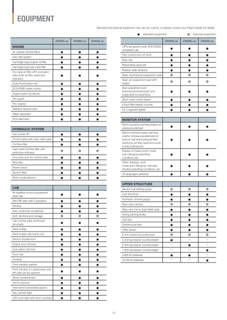 FORESTRY MACHINES - CablePrice