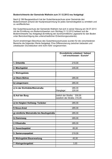 Bodenrichtwerte der Gemeinde Walheim zum 31.12.2012 neu ...