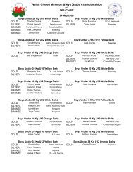 Results - British Judo Association