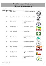 Provisional List of Candidates (House of Representatives)
