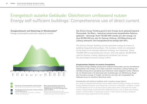 Systeme zum Energie sparen und Energie ... - Intus Windows