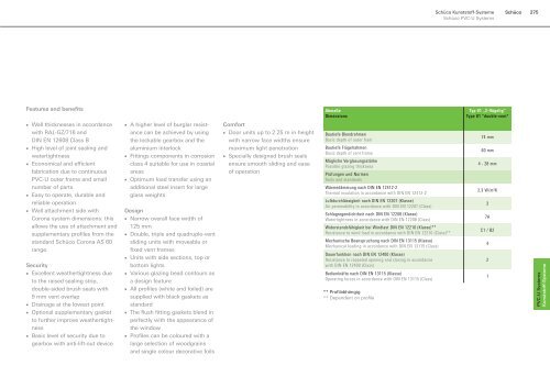 Systeme zum Energie sparen und Energie ... - Intus Windows