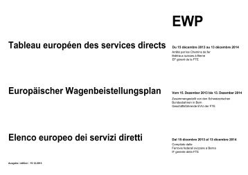 Elenco europeo dei servizi diretti - Desiro - Der Zug der Wünsche