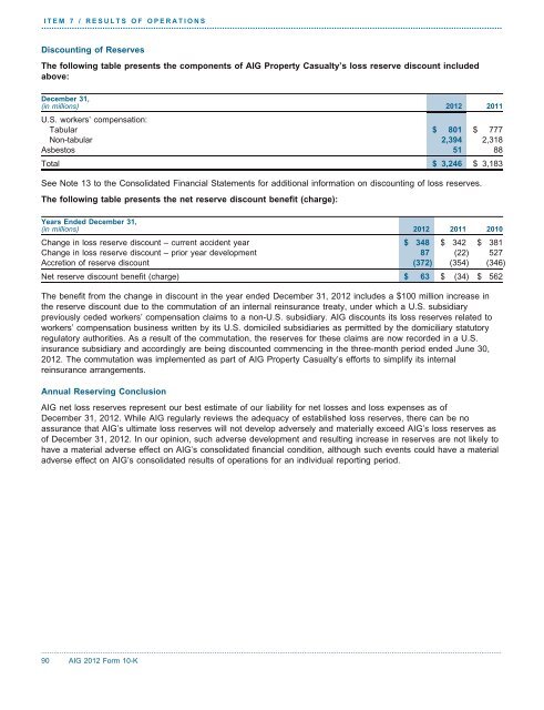 Bring on tomorrow - AIG.com